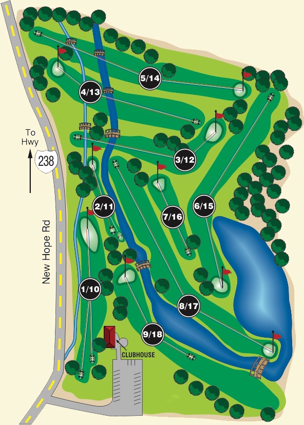 Course Overview